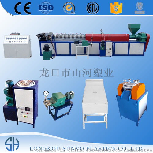 山河塑业 专业生产与直销网套机、蔬菜网套机及发泡网设备，一站式网络设备解决方案