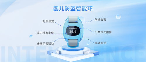 室内定位技术在智慧医疗物联网的应用