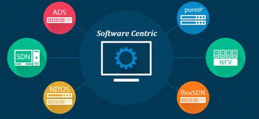 网锐科技 以技术创新驱动网络服务升级